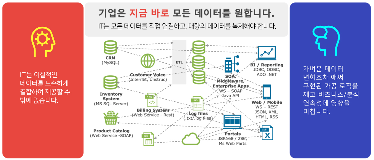 wantdata1 wantdata1